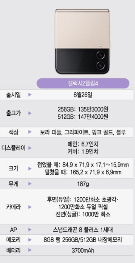 갤럭시Z 플립5 디자인 가격 출시일