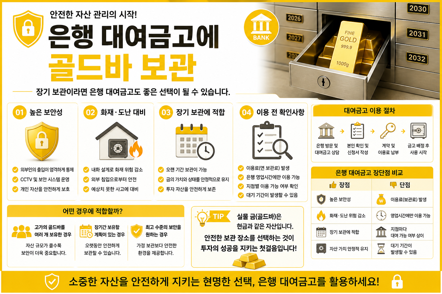 은행 대여금고에 골드바 보관