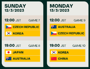 2023 WBC 대진표, 경기시간