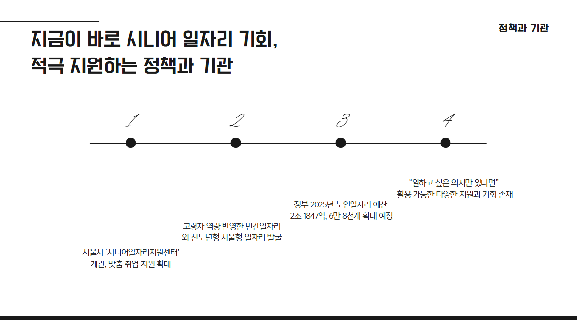 지금이 바로 시니어 일자리 기회