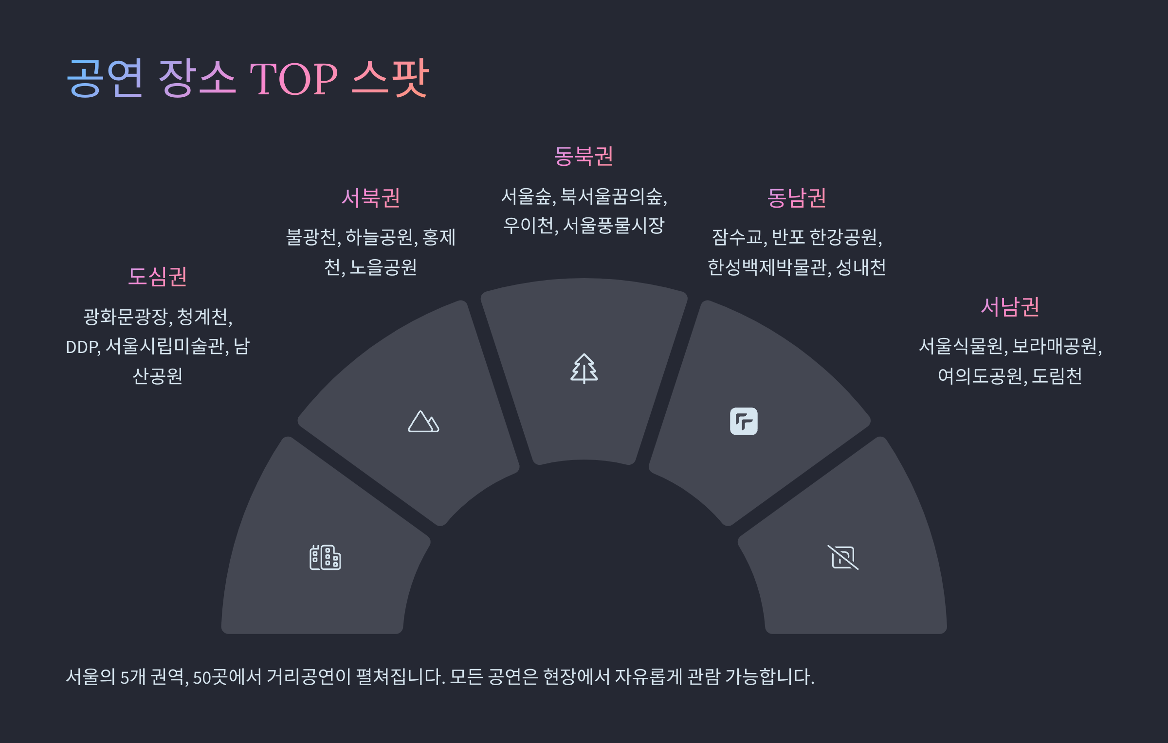 서울거리공연 구석구석 라이브 일정 총정리