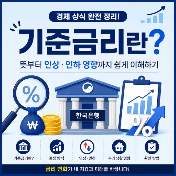 기준금리란?