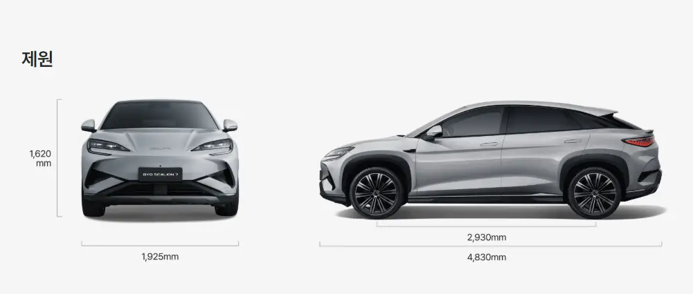 byd-씨라이언-제원