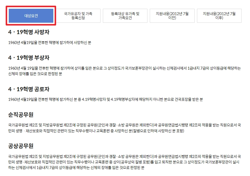 독립유공자 보훈보상대상자 보상금 자격확인방법