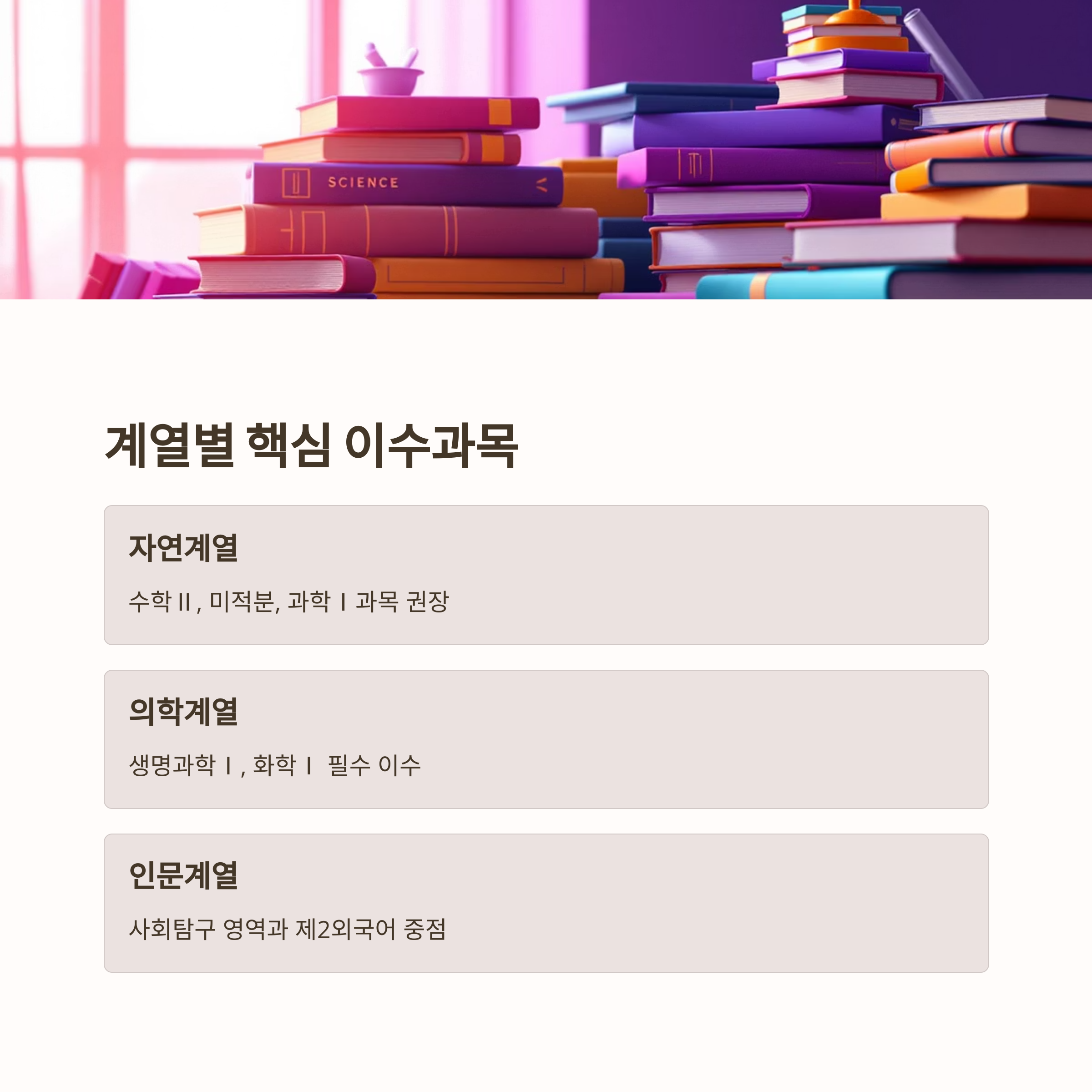 계열별 핵심 이수 과목