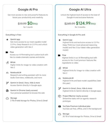 구글 AI 울트라 요금제
