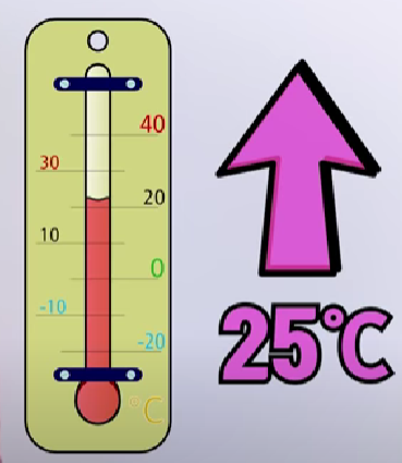 25도 온도 표시 이미지