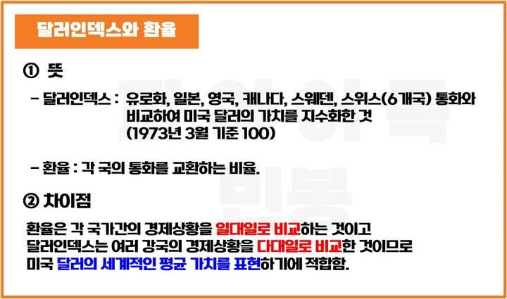 달러인덱스-환율-뜻-차이점