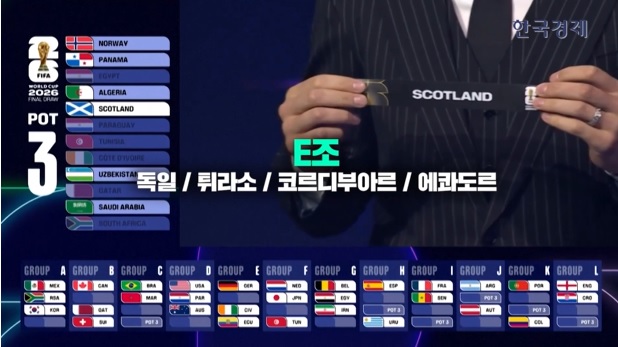 2026 북중미 월드컵 조편성&middot;조추첨 결과