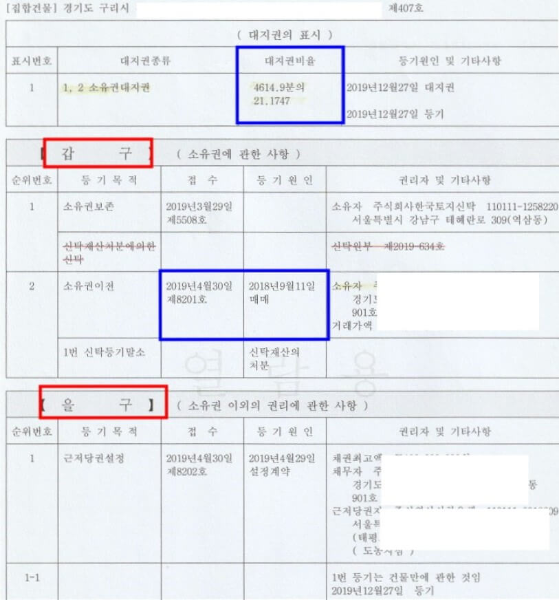 등기부등본 보는 법