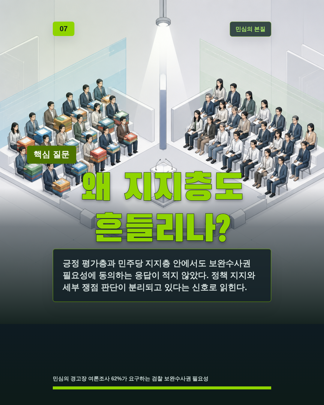 왜 지지층도 흔들리나?