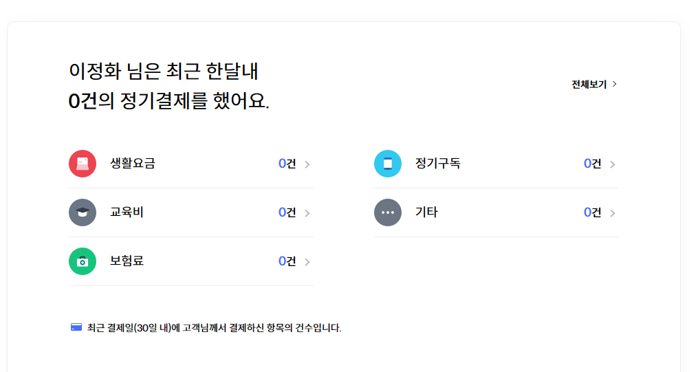 신한카드 해지방법