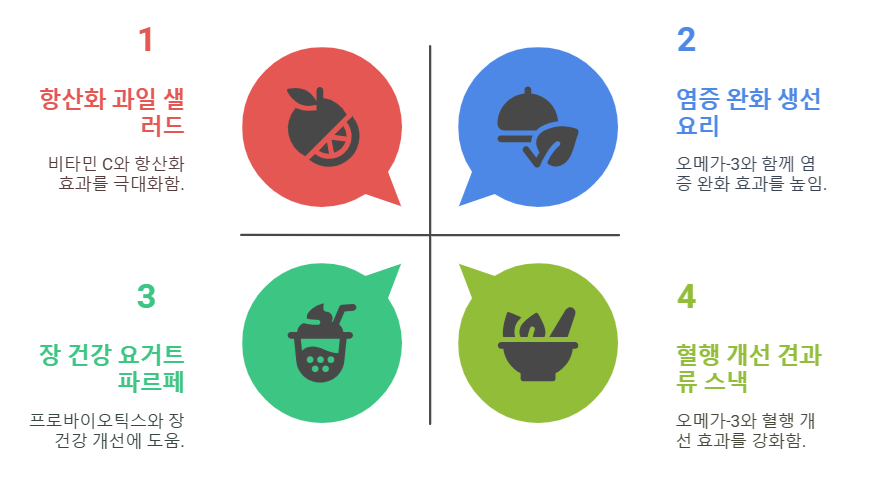 프릴아이스 시너지 효과를 내는 영양소