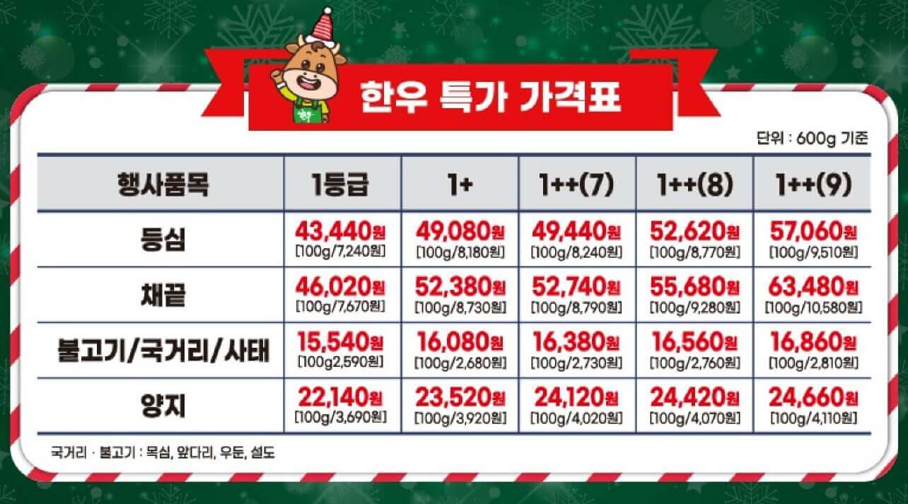 한우 특가 가격표