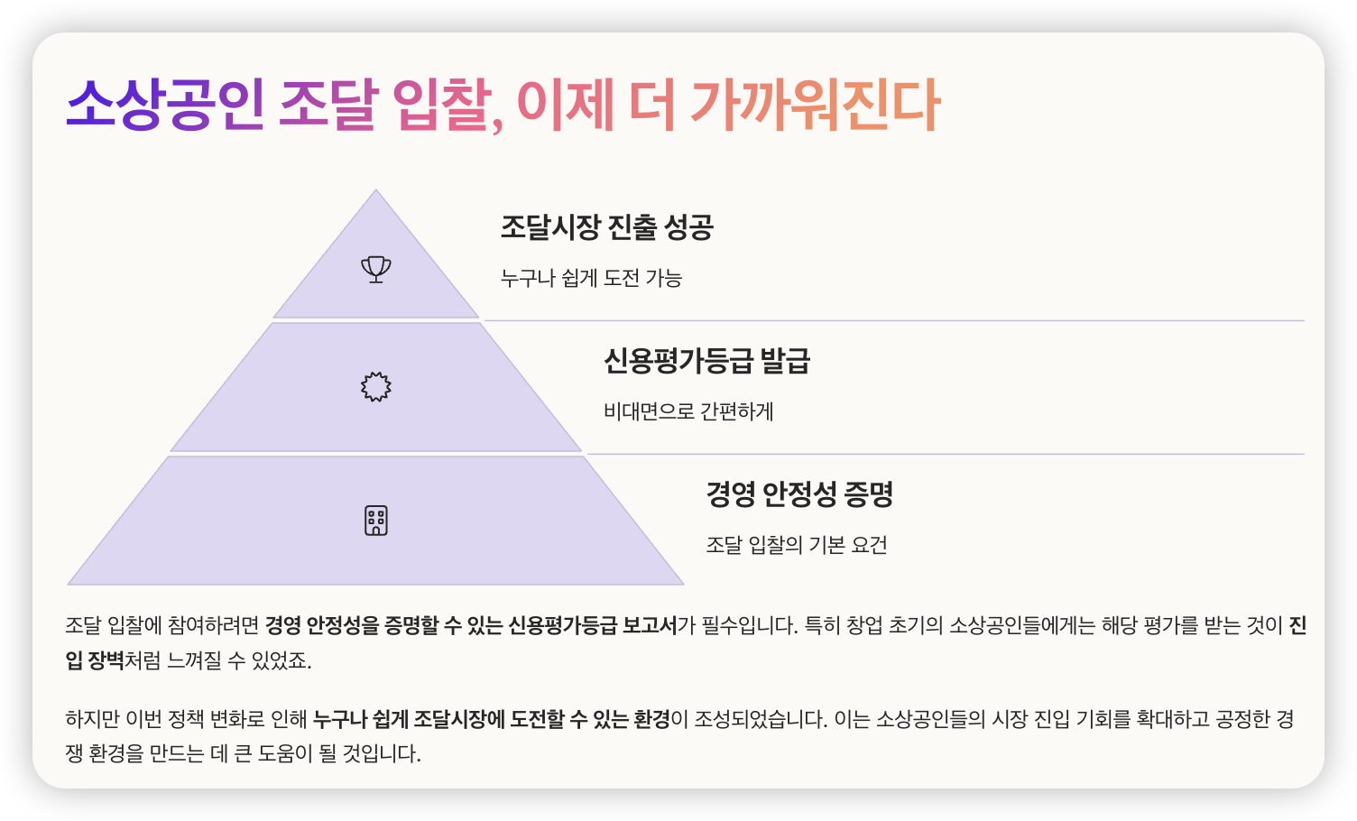 소상공인-조달-입찰