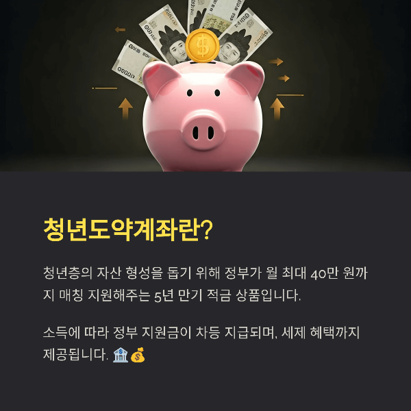 청년도약계좌란?