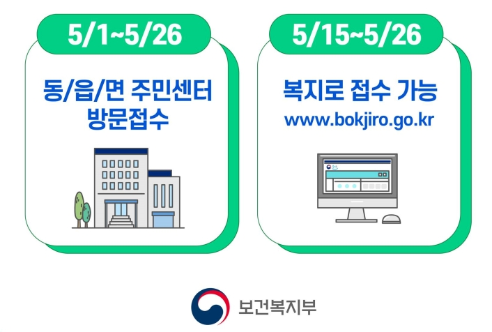 청년내일저축계좌