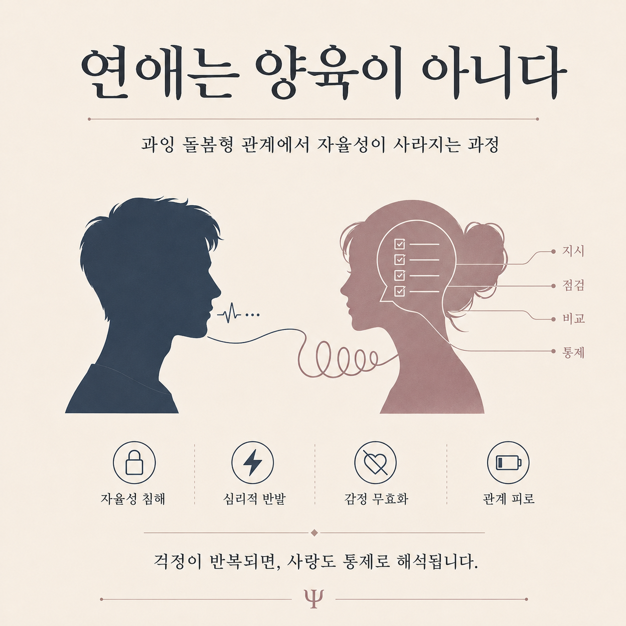 심리학개론