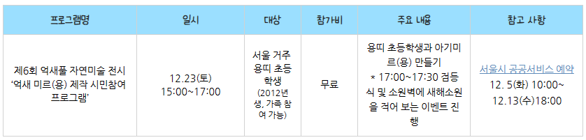 억새 미르(용) 제작 시민참여 프로그램