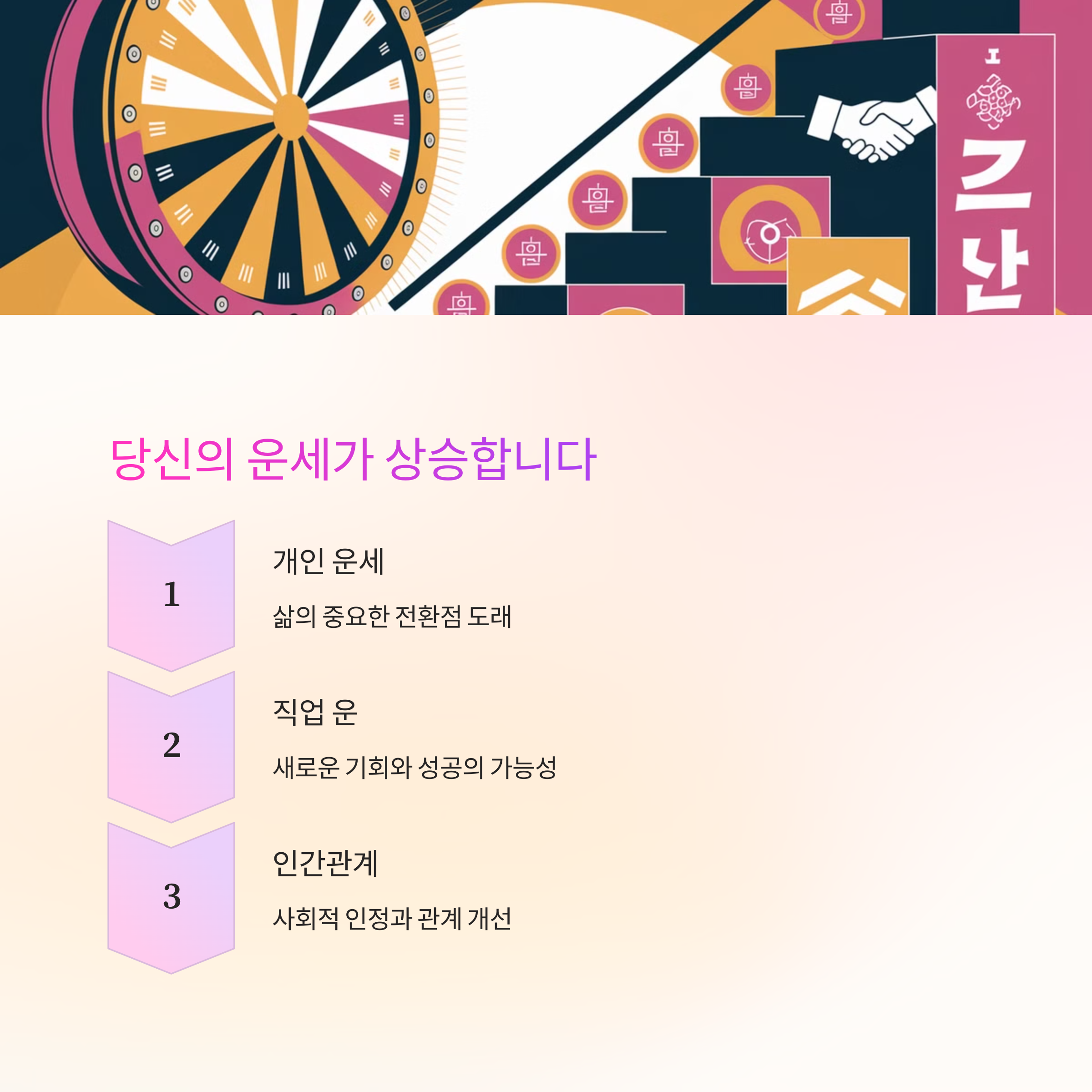 해돋이를 보는 꿈