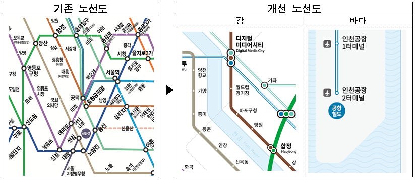 지리정보표시