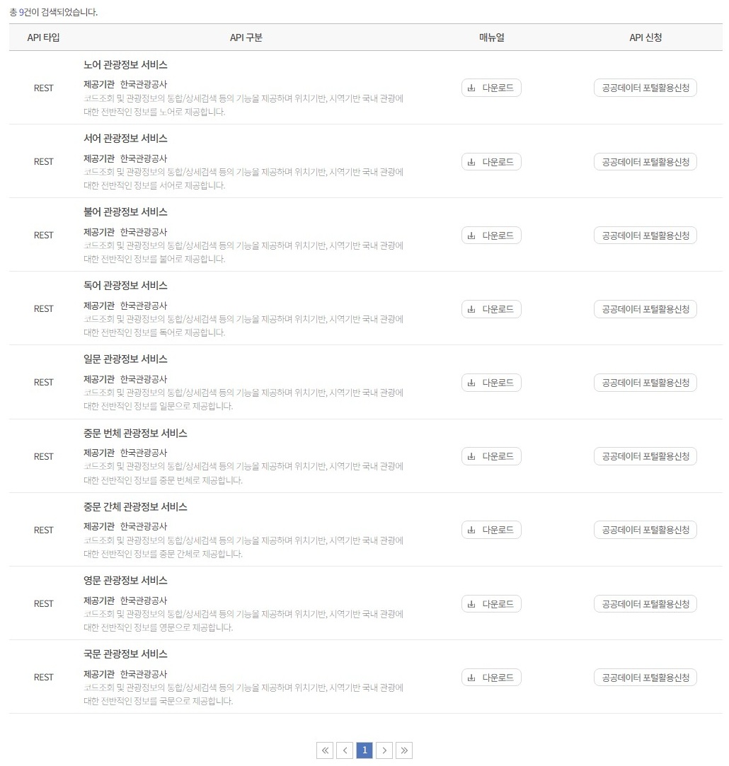 관광정보 서비스 목록