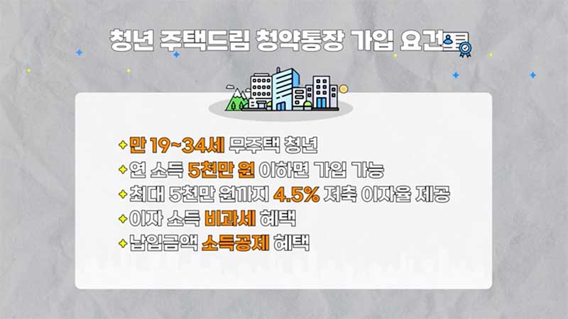 청년 주택드림 청약통장 전환 가입방법, 대출 연계 혜택
