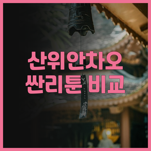 베이징 시티고 호텔 산위안차오 vs ..