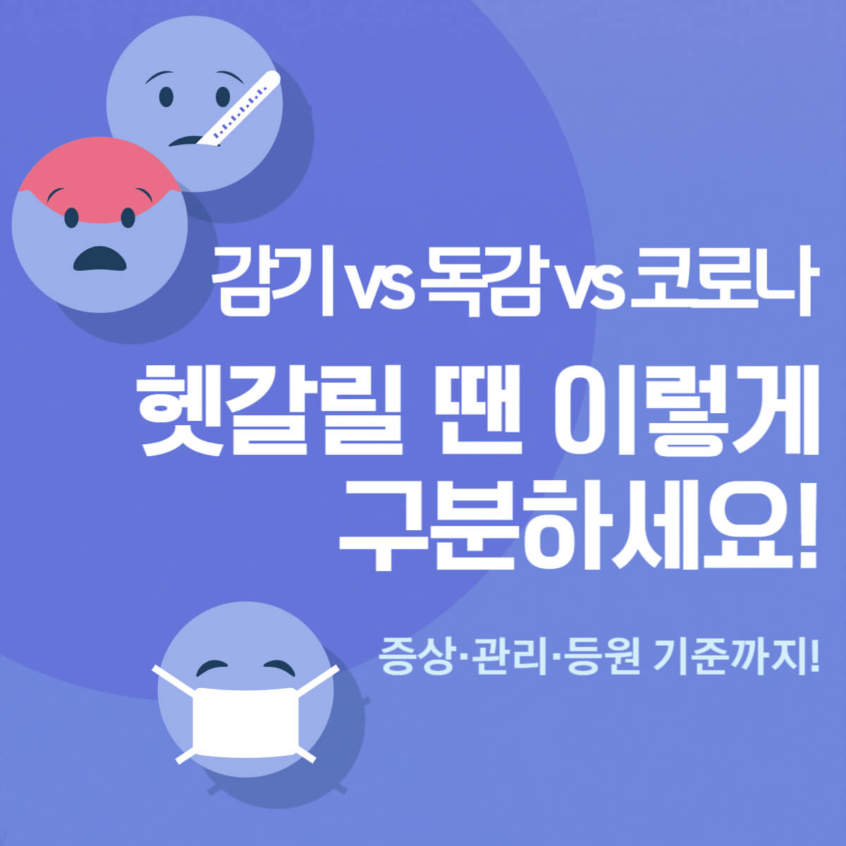 thumbnail-감기,독감,코로나구분방법