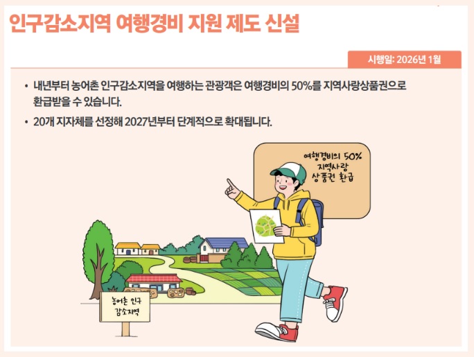 2026년 바뀌는 제도·달라지는 정책
