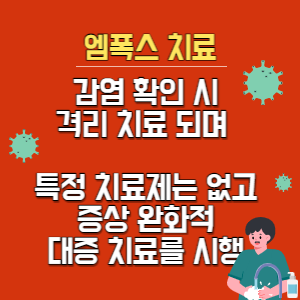 엠폭스증상
