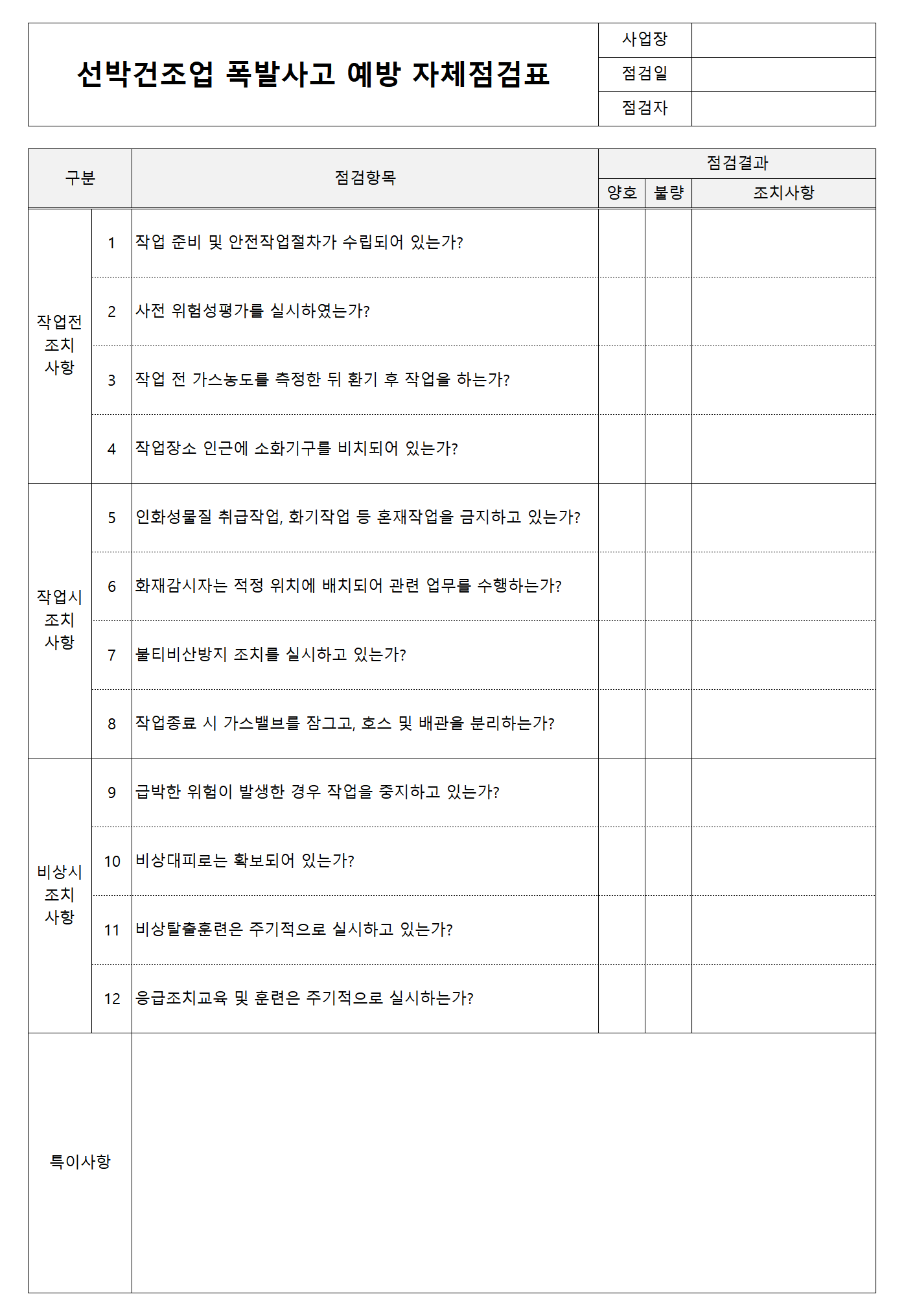 선박건조업 폭발사고 예방 자체점검표