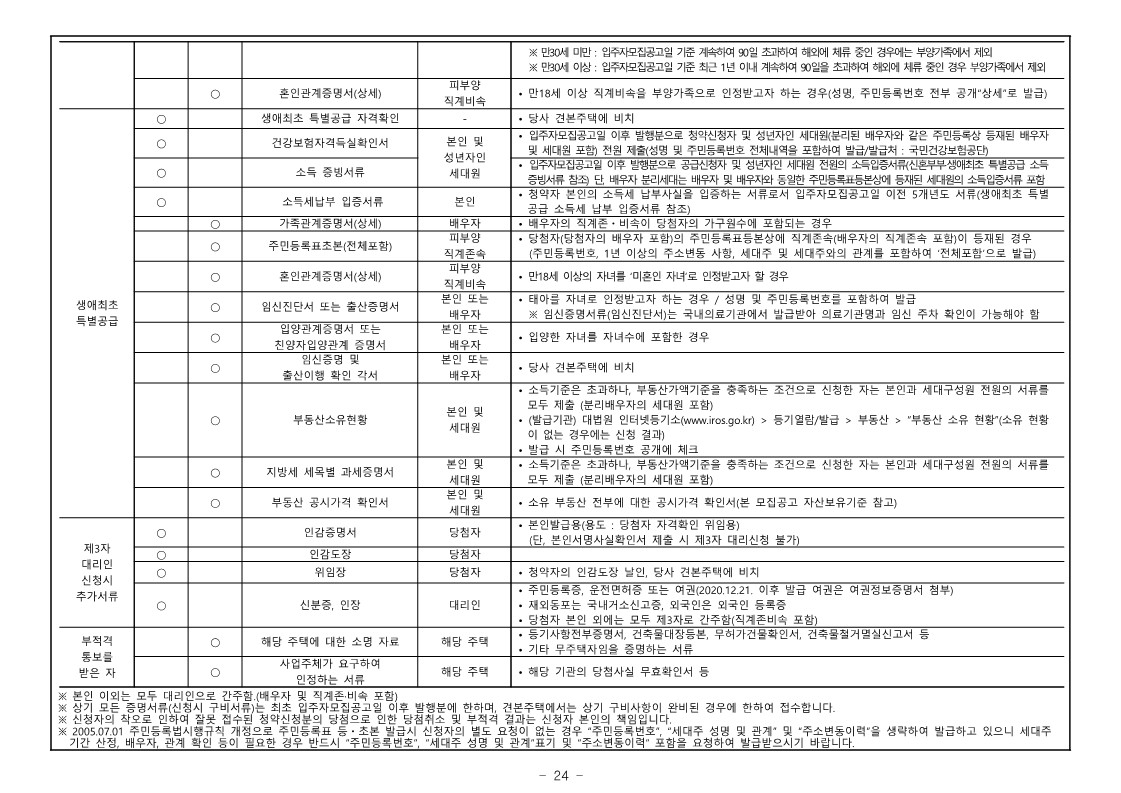 디에이치 대치 에델루이 모집공고문