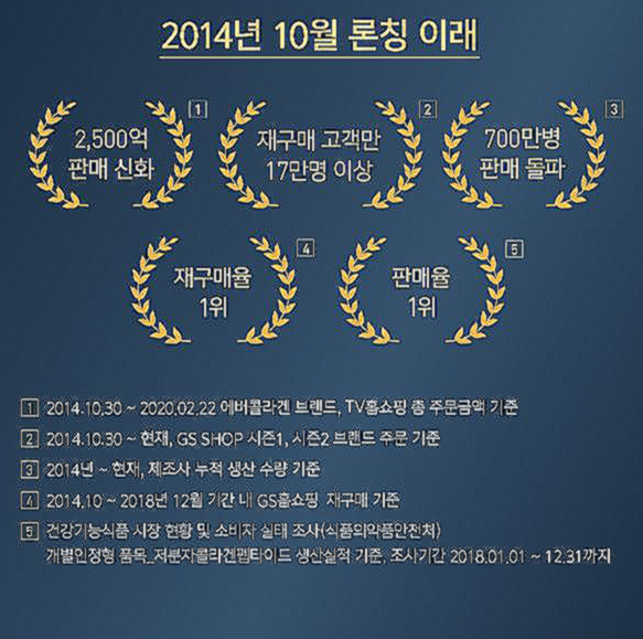 에버콜라겐 타임비오틴