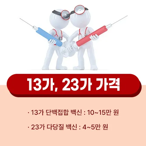 폐렴구균 예방접종 가격