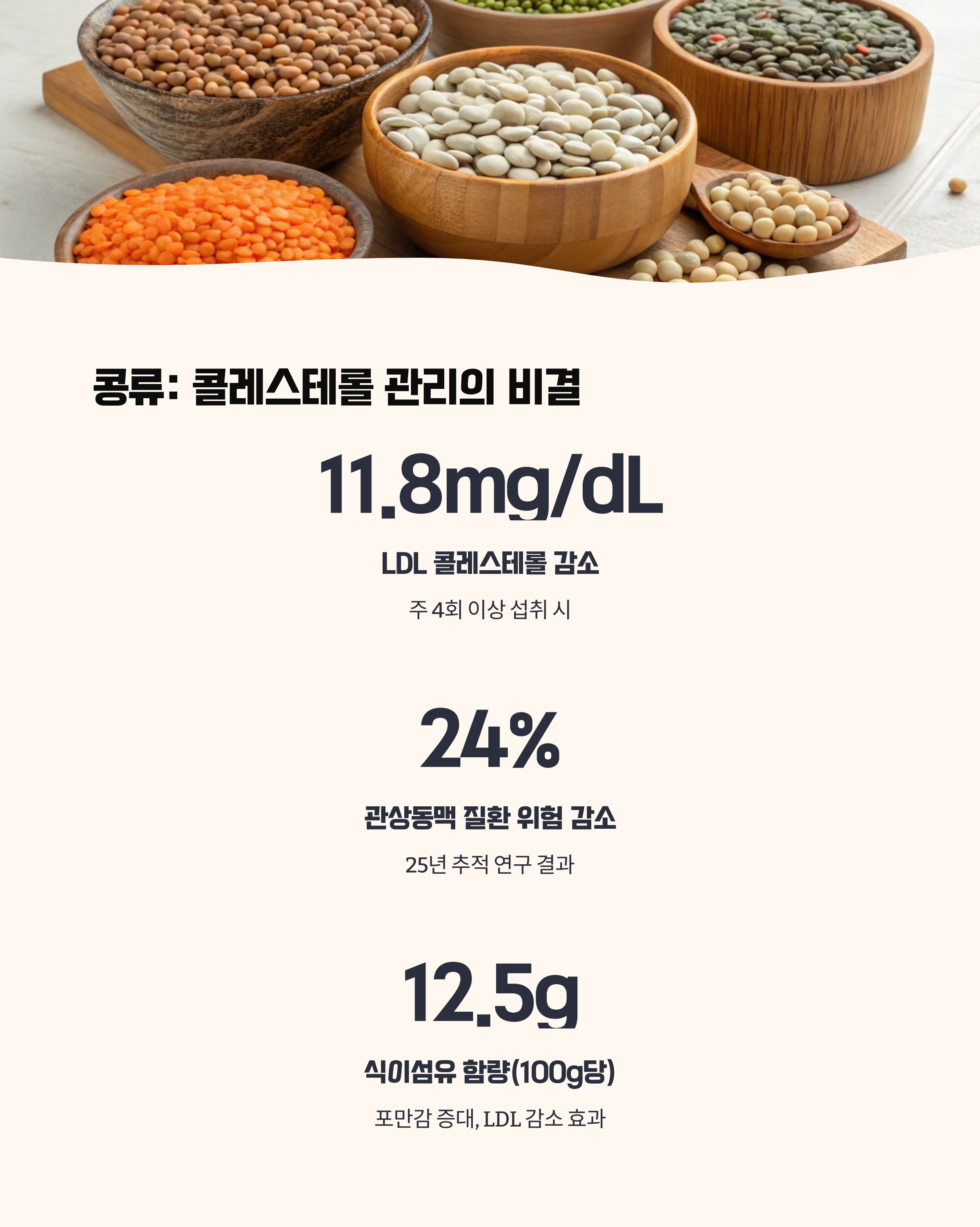 콩류