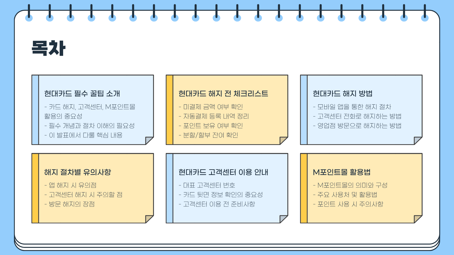 현대카드 해지 방법 ❘ 현대카드 고객센터 ❘ 현대카드 M포인트몰 활용까지 완전 정리
