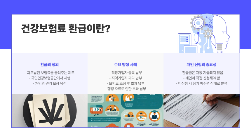 2025년 최신 건강보험료 환급 신청 방법 - 누구나 쉽게 따라하는 가이드!