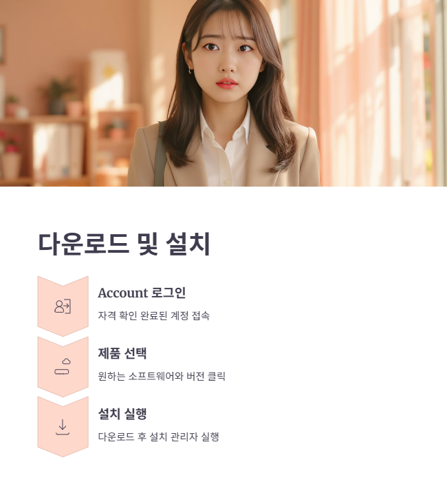 3단계. 원하는 제품 다운로드 및 설치