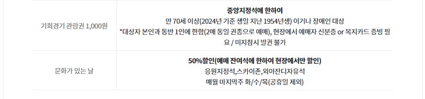 기회경기관람권 구매가능 좌석 안내