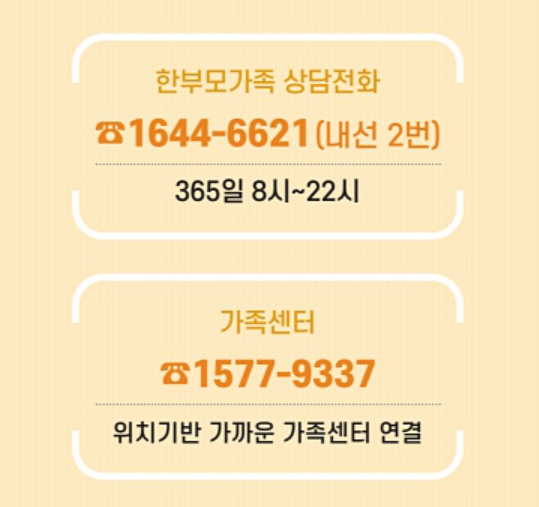 한부모가정 지원혜택 자격조건