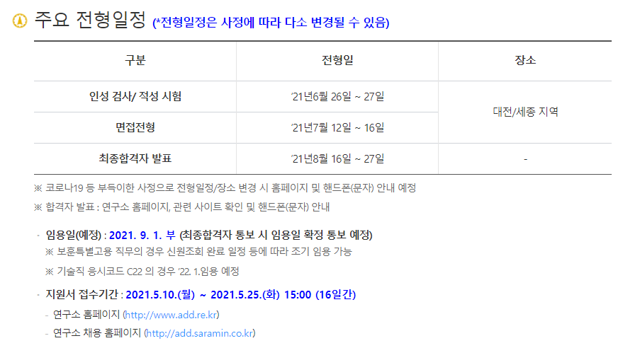 국방과학연구소 채용 일정