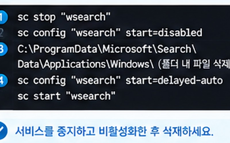 윈도우11 검색창 느림 해결 원인 분석과 증상별 3단계 조치 가이드 -