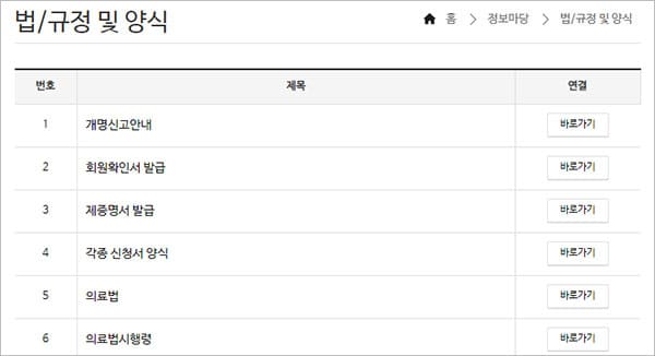 번/규정 및 양식