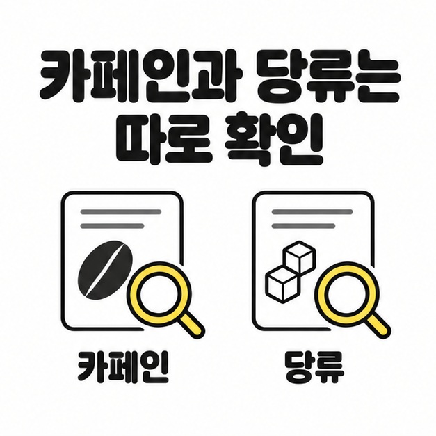 차 음료의 카페인과 당류를 각각 확인해야 한다는 두 항목 비교 도식