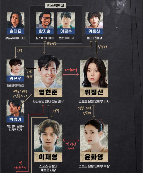 얄미운 사랑