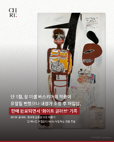 3월 런던 경매 결과, 소더비 낙찰률 100% 달성 소식