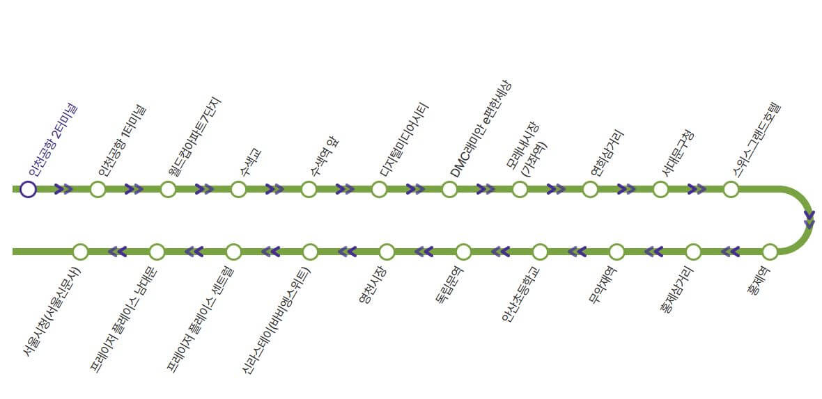 6005번-공항버스-노선도-시내방면
