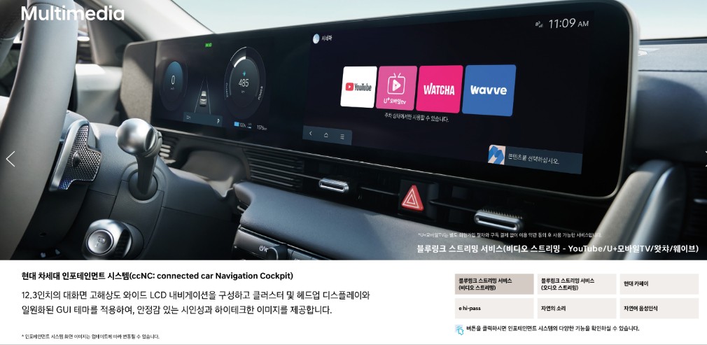 2024년 페이스리프트 아이오닉5