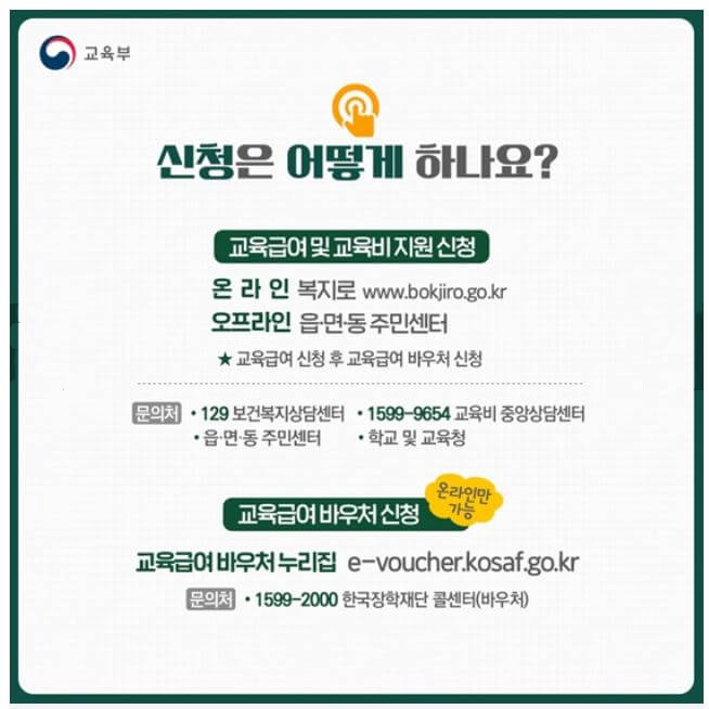 신청 방법